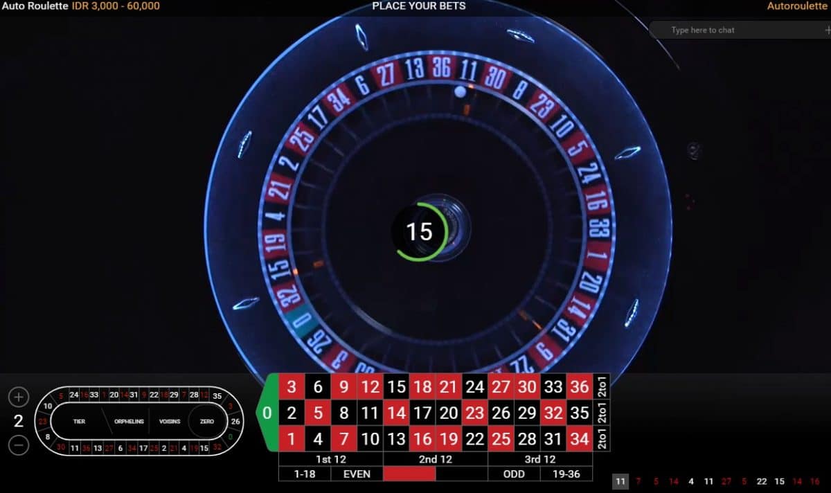 Cara Bermain Roulette Online Mudah Menang