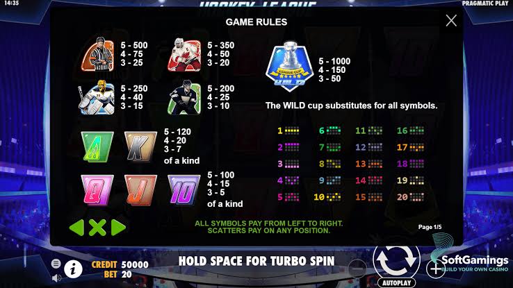 Review Permainan Slot Hockey League Pragmatic Play